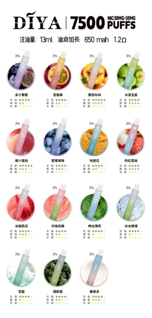 DIYA抛棄式03 DIYA 叮啞 7500口拋棄式 | 極致順口好抽 | 台灣現貨