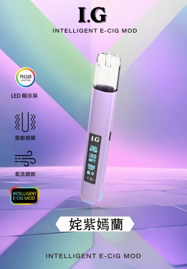 ig4 IG 聯名智能主機 | Threads 最火爆 LED 螢幕設備 | 功率調節、現貨供應
